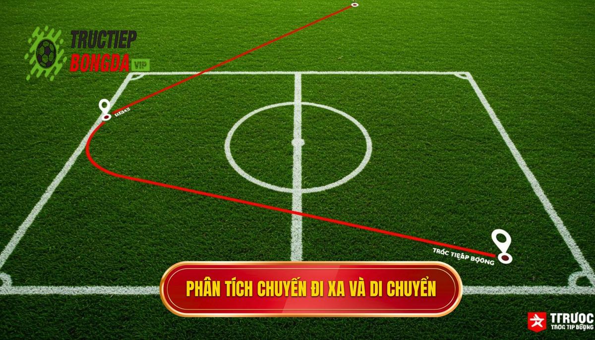 Phần 2_ Phân tích các chuyến đi xa và yếu tố di chuyển