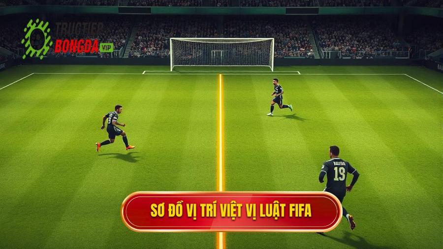 1. Sơ đồ vị trí việt vị luật FIFA