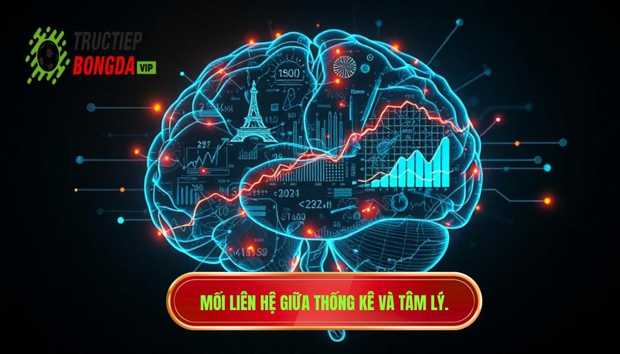 Mối liên hệ giữa thống kê và tâm lý